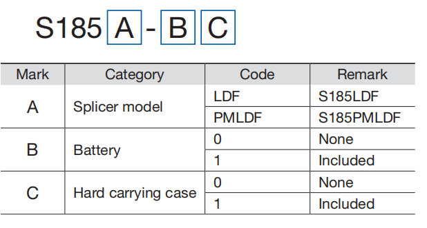 laser source (2)