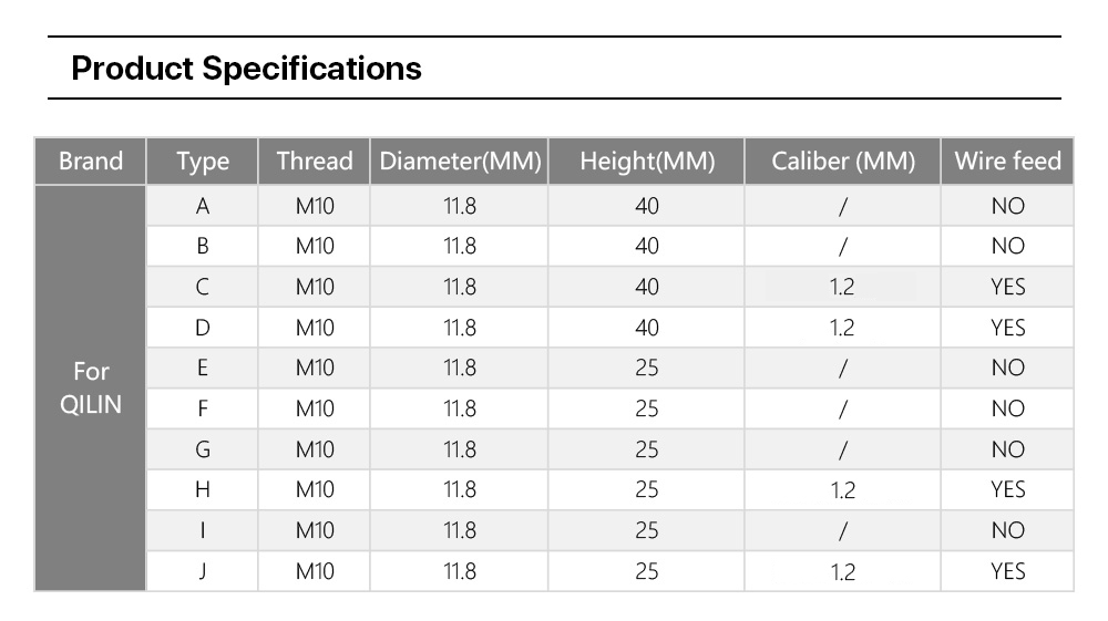 welding nozzle welding consumables