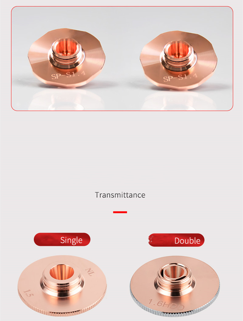 double layer cutting nozzle (2)
