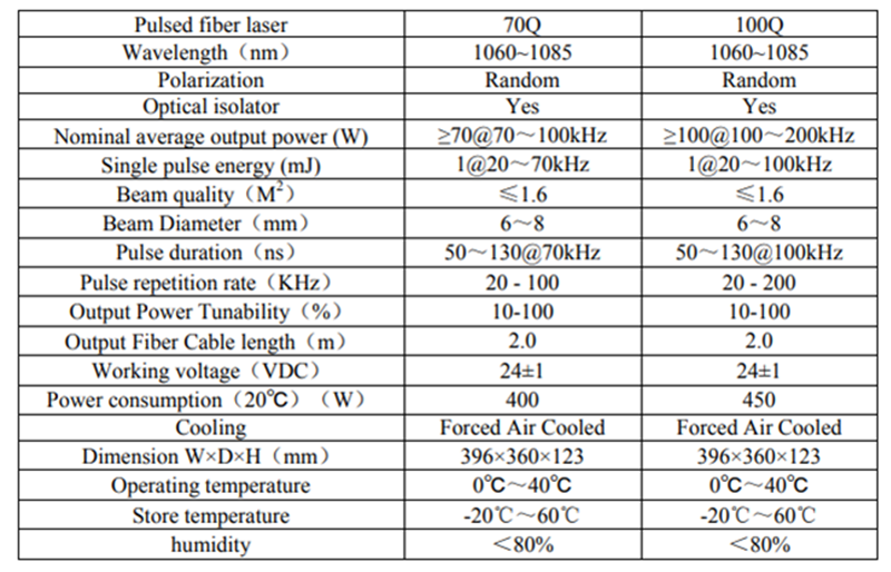 NLEQ2IV4(74J`22CM1MJ