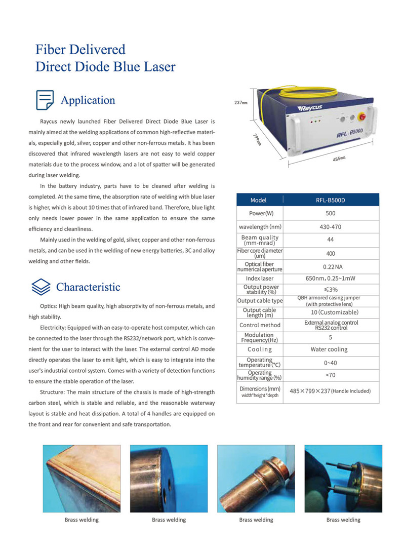 Common faults and solutions of Raycus medium and high power lasers