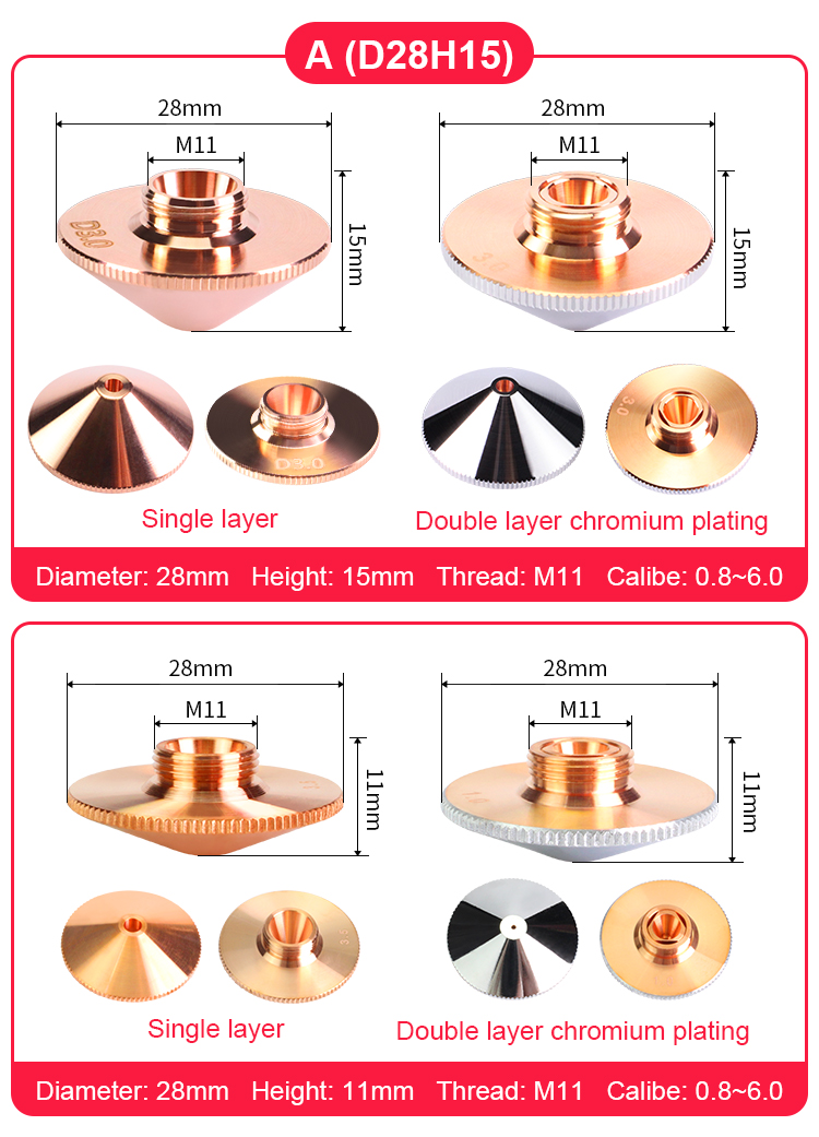 Laser Nozzle Series_08