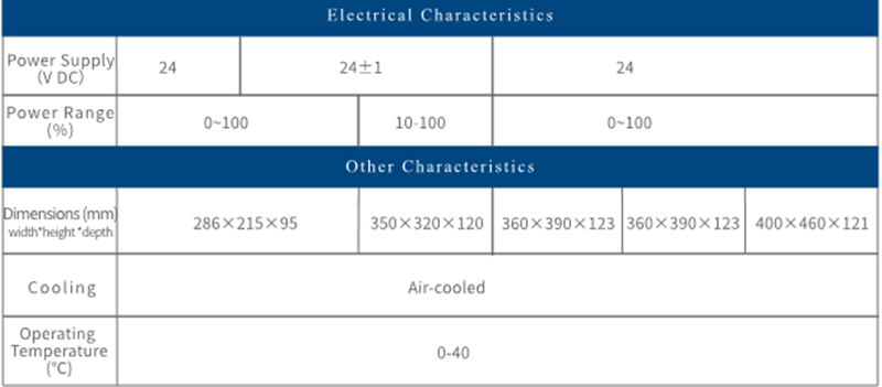 MOPA pulsed fiber laser (1)