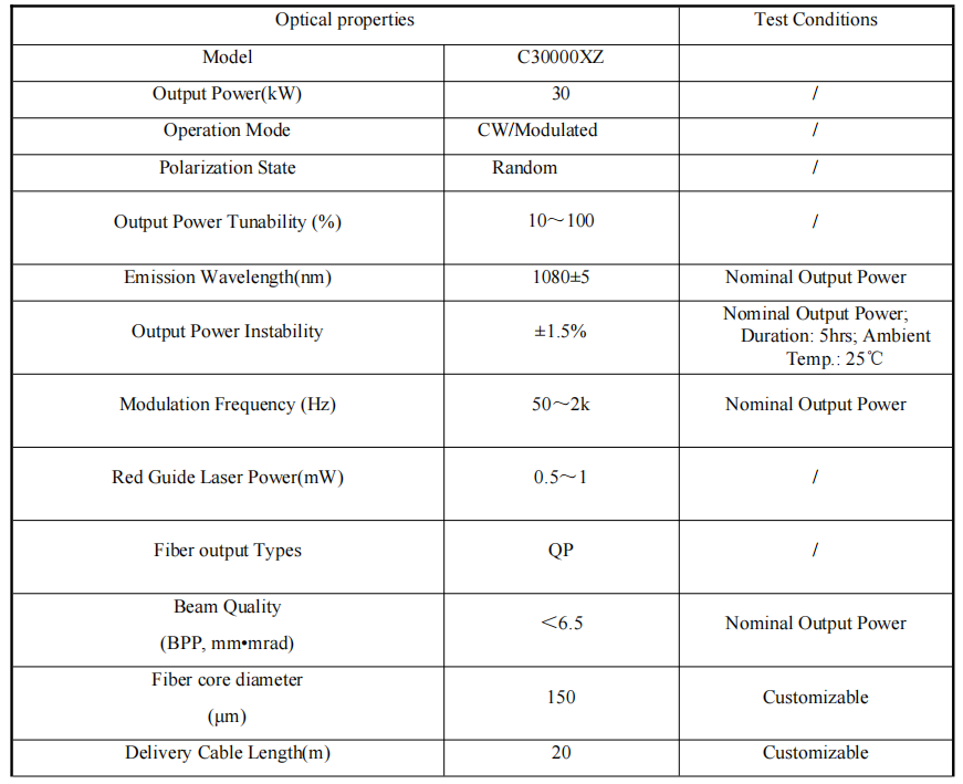 Specifications of Raycus 20kw cutting source