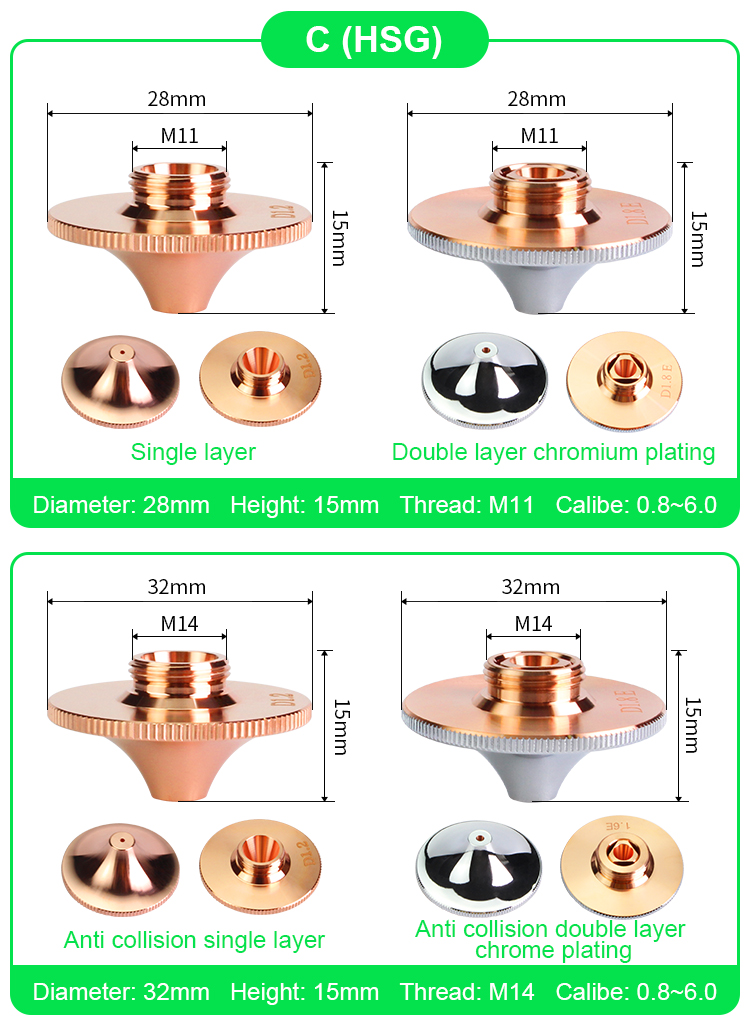 Laser Nozzle Series_10