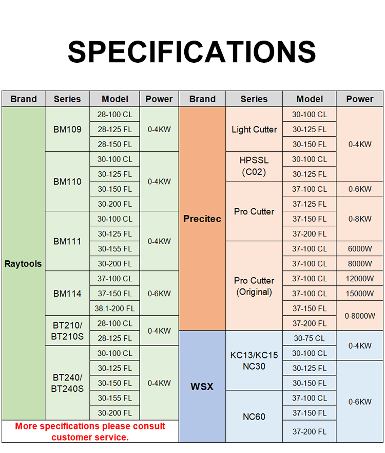 Raytools Collimation Lens_04