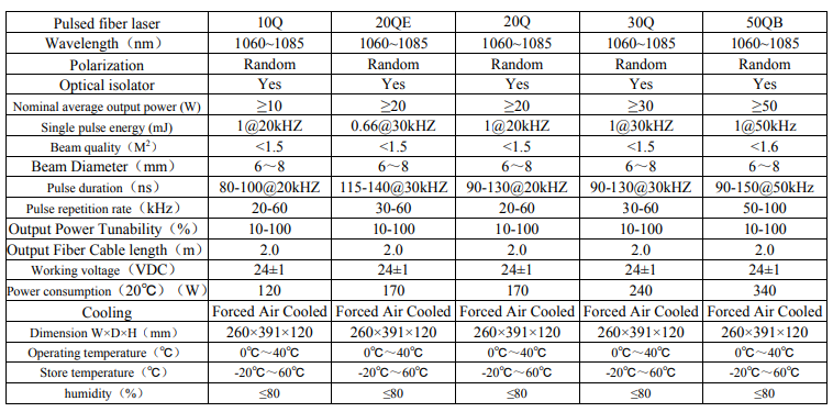 92)NQZQ35EP_F1F36A(P