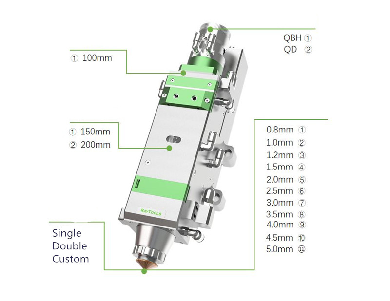 BM114 Economical Medium and High Power Automatic Focusing Cutting Head (1)
