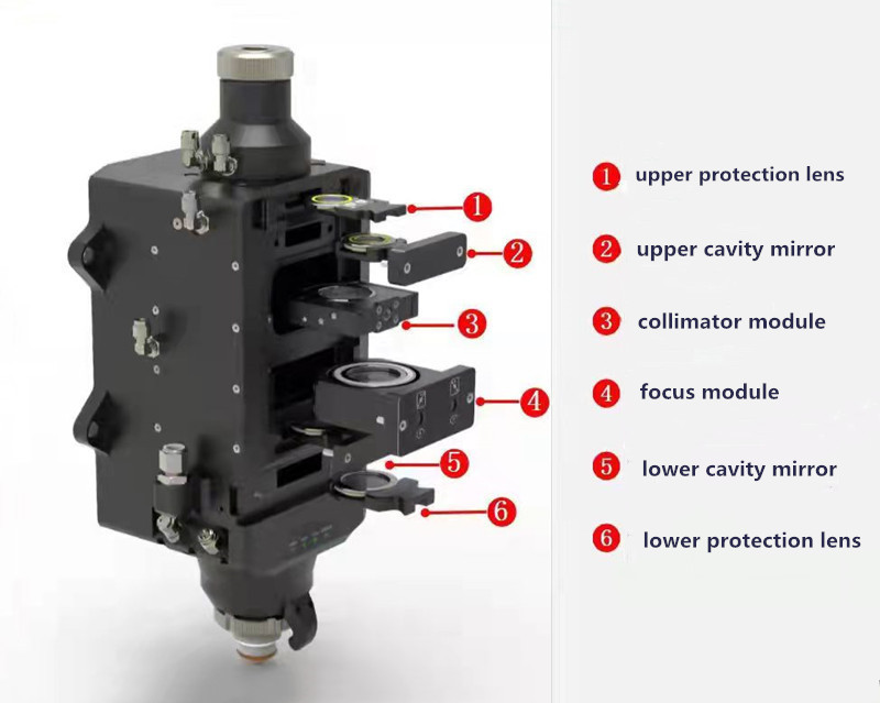 Configuration selection and precautions of 10,000W ultra-high power fiber laser cutting machine