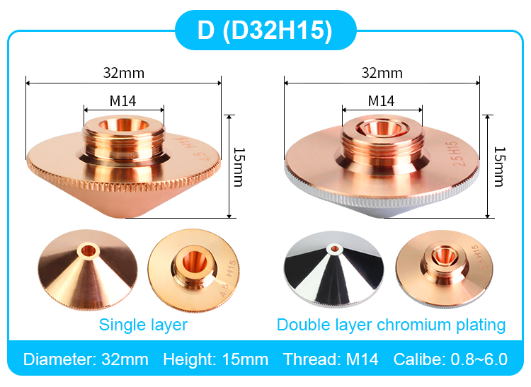 Laser Nozzle Series_11