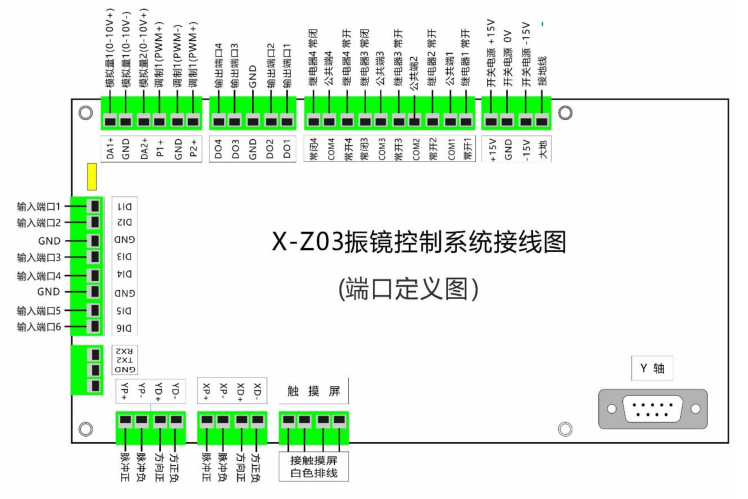 Laser cleaning wiring