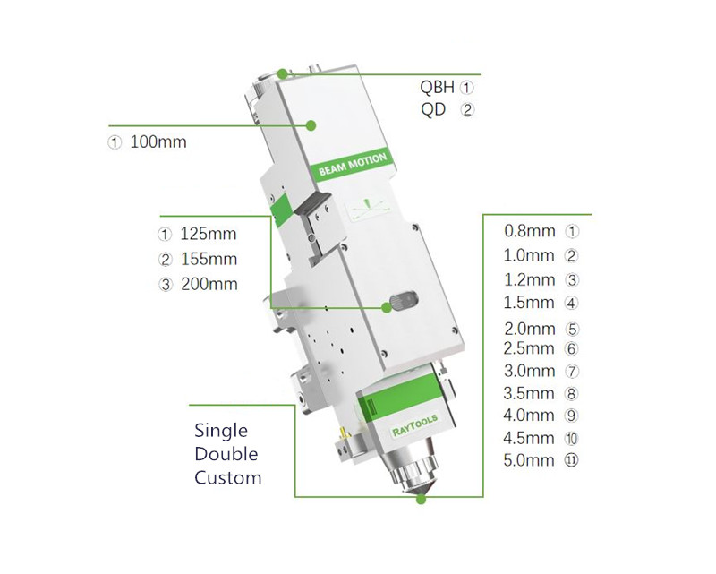 empower Raytools Common faults of BM111 laser head