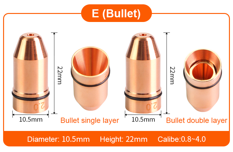 Laser Nozzle Series_12