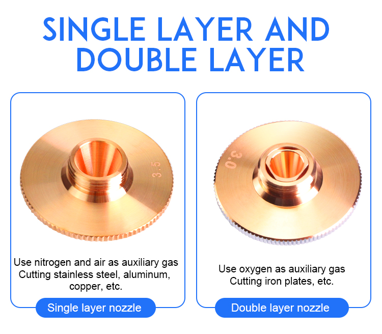 Laser Nozzle Series_05