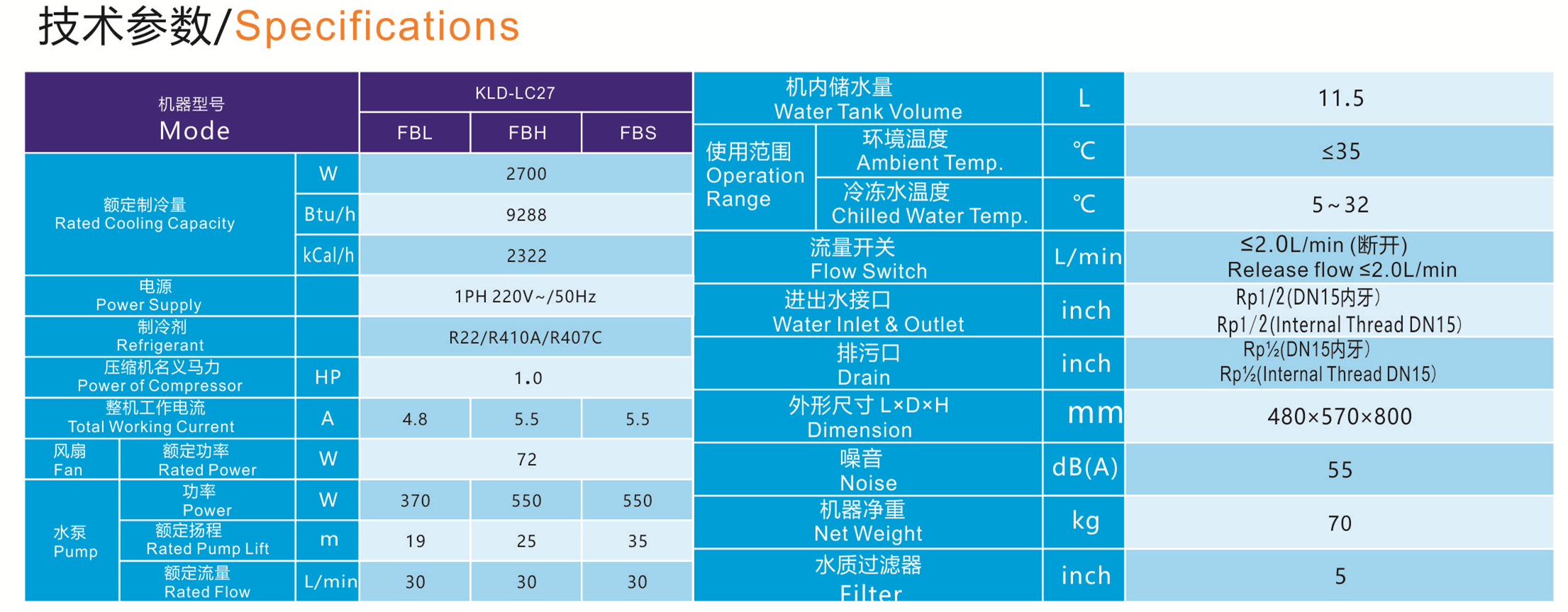 Kelida KLD-LC27 Laser Chiller 2