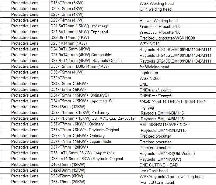 XW97DP5A3QW5TFRD(%(G