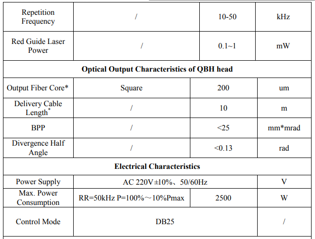QQ图片20220728112912