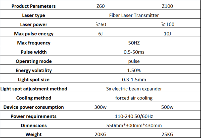 Fiber Laser Jewelry Welding Tool (1)