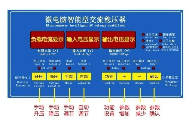 Microcomputer intelligent AC vollage stabillzed1