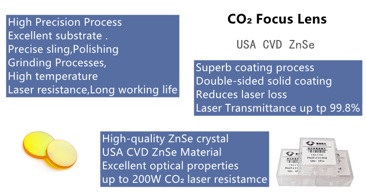 co2 Focus Lens 8