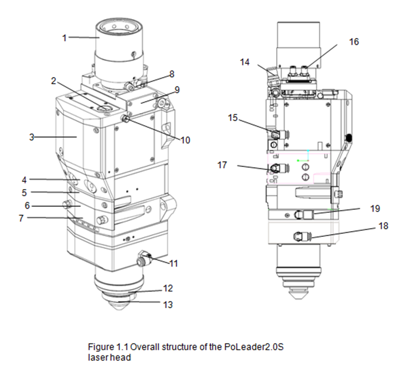 T(`90YW)D0E1QLI1P8S3`L