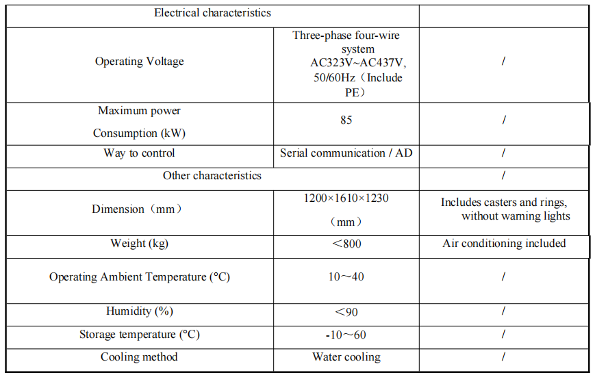 Specifications of Raycus 20kw cutting laser source