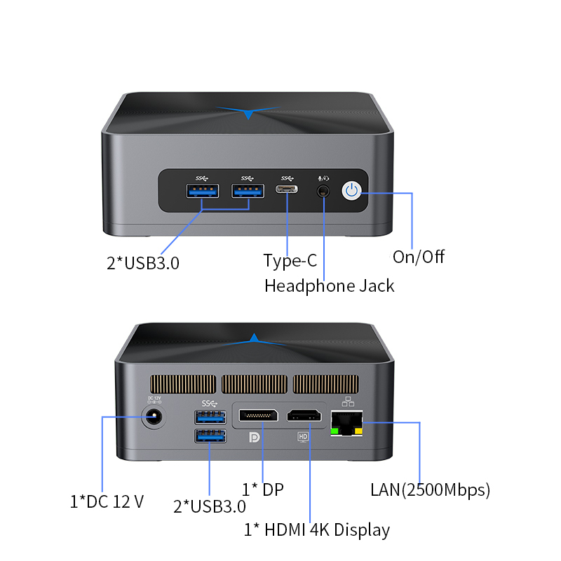 YPC-M3 Intel Mini PC Host