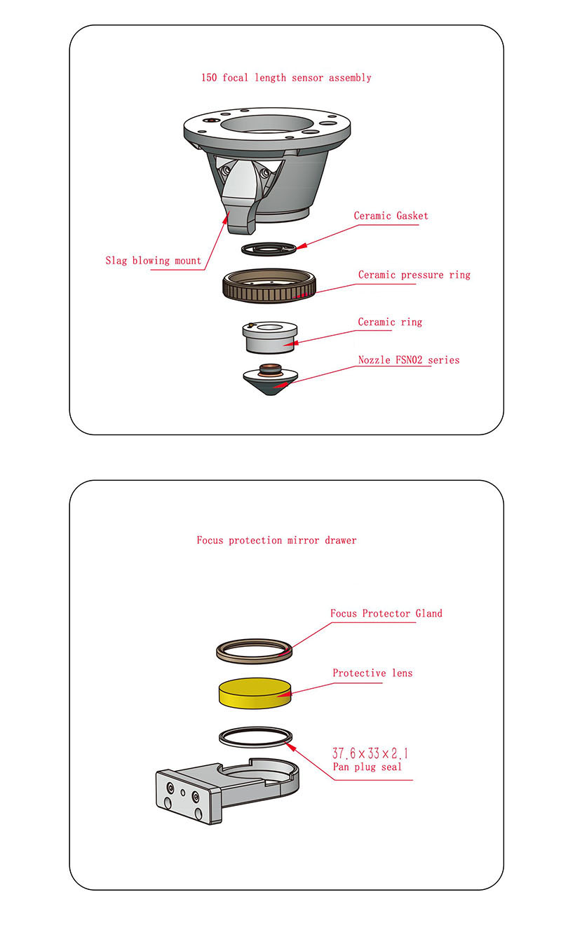 laser cutting machines nozzle (1)