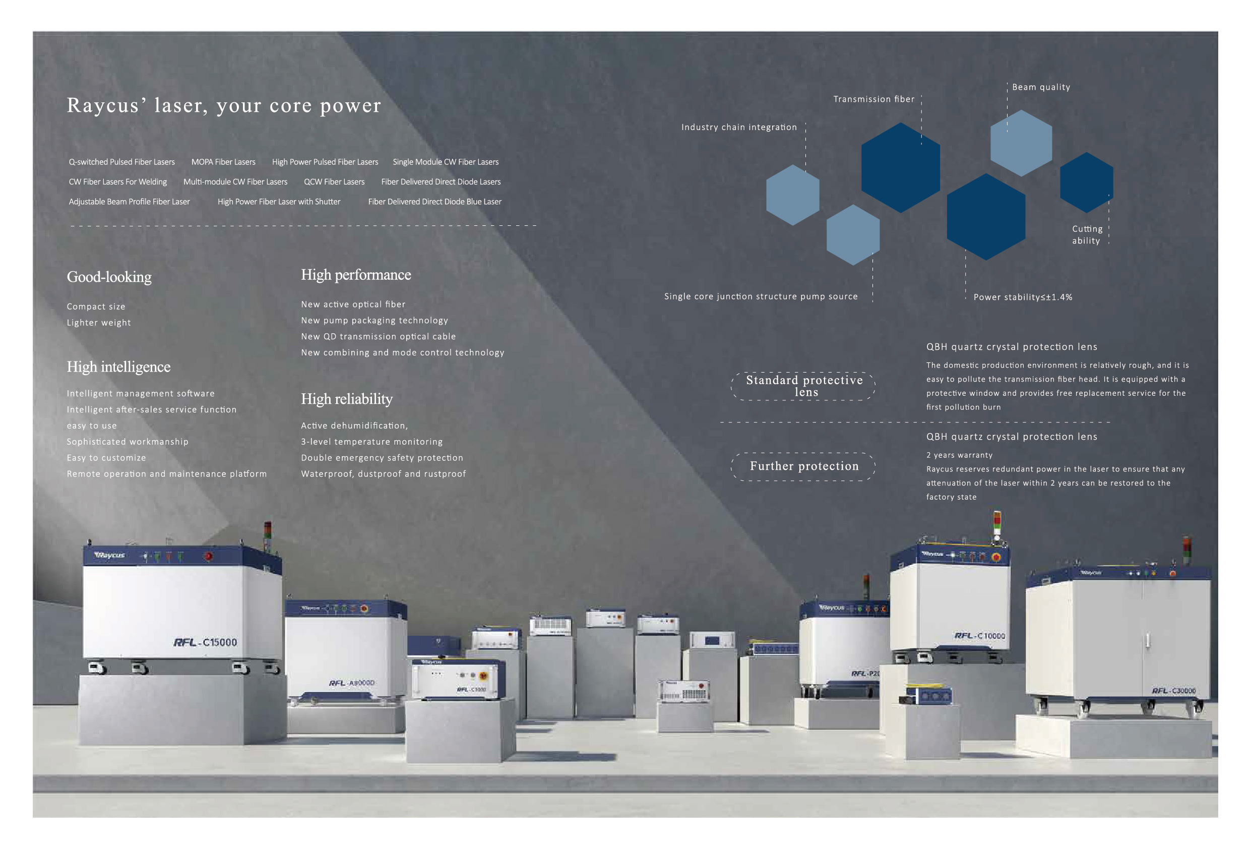 China's first 100KW ultra-high-power laser officially launched