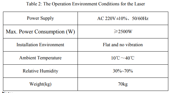 QQ图片20220728112713