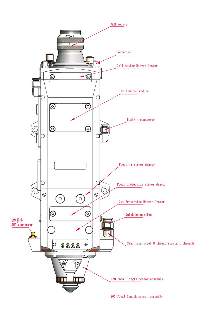 laser cutting machines nozzle (2)