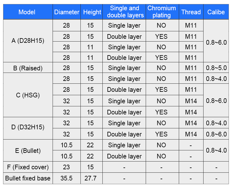 Laser Nozzle Series_07