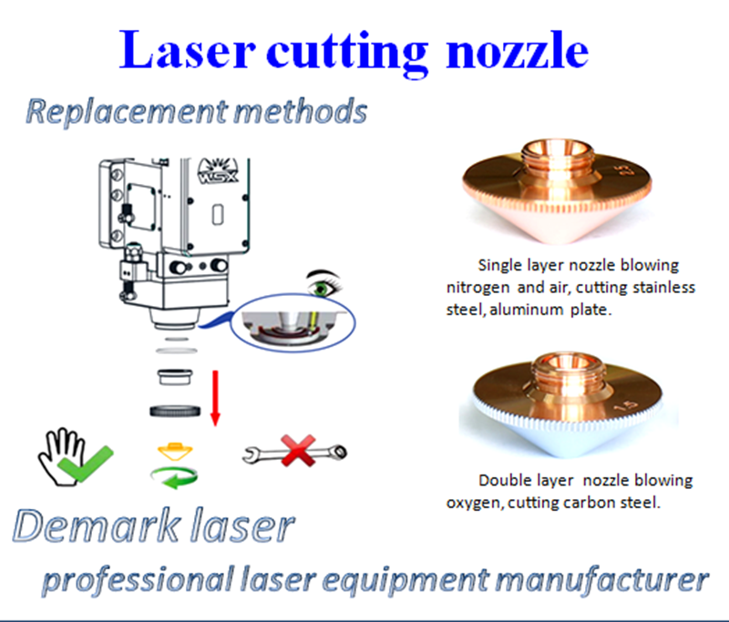 Bullet Fiber Laser Cutting Nozzle (2)