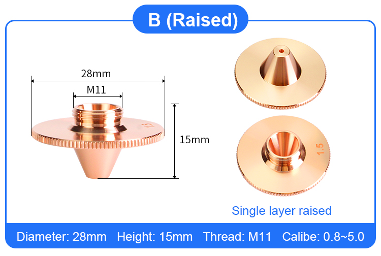 Laser Nozzle Series_09