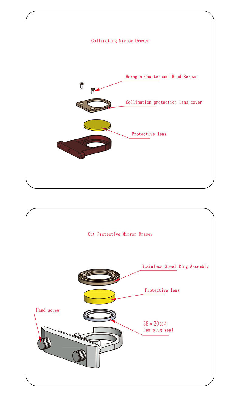 laser cutting machines nozzle (3)