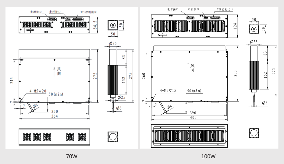 70W100W Pulse Fiber Laser