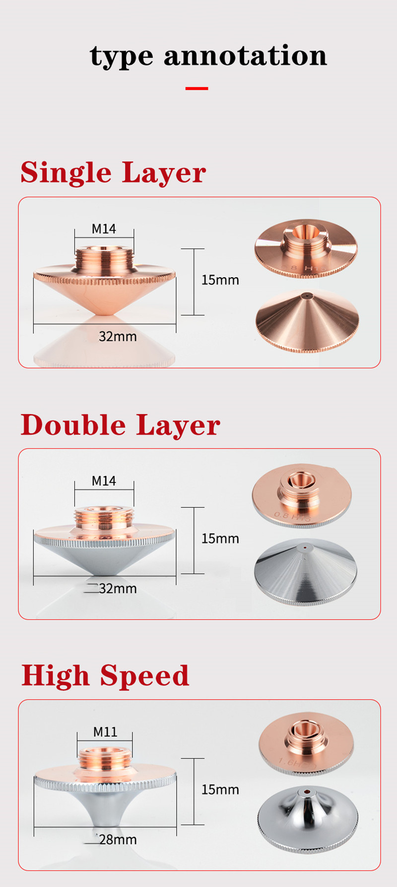 Laser Cutting Nozzle Double nozzle