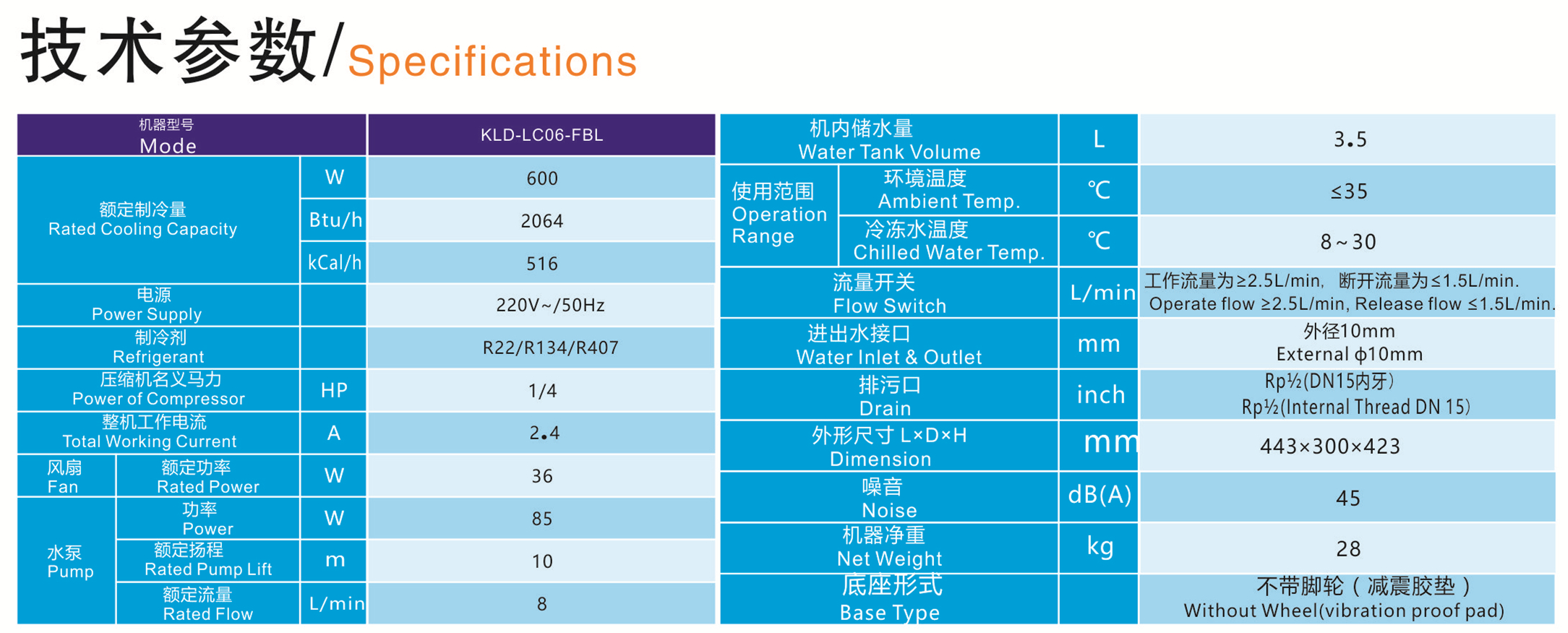 KLD-LC06 Laser Chiller 4