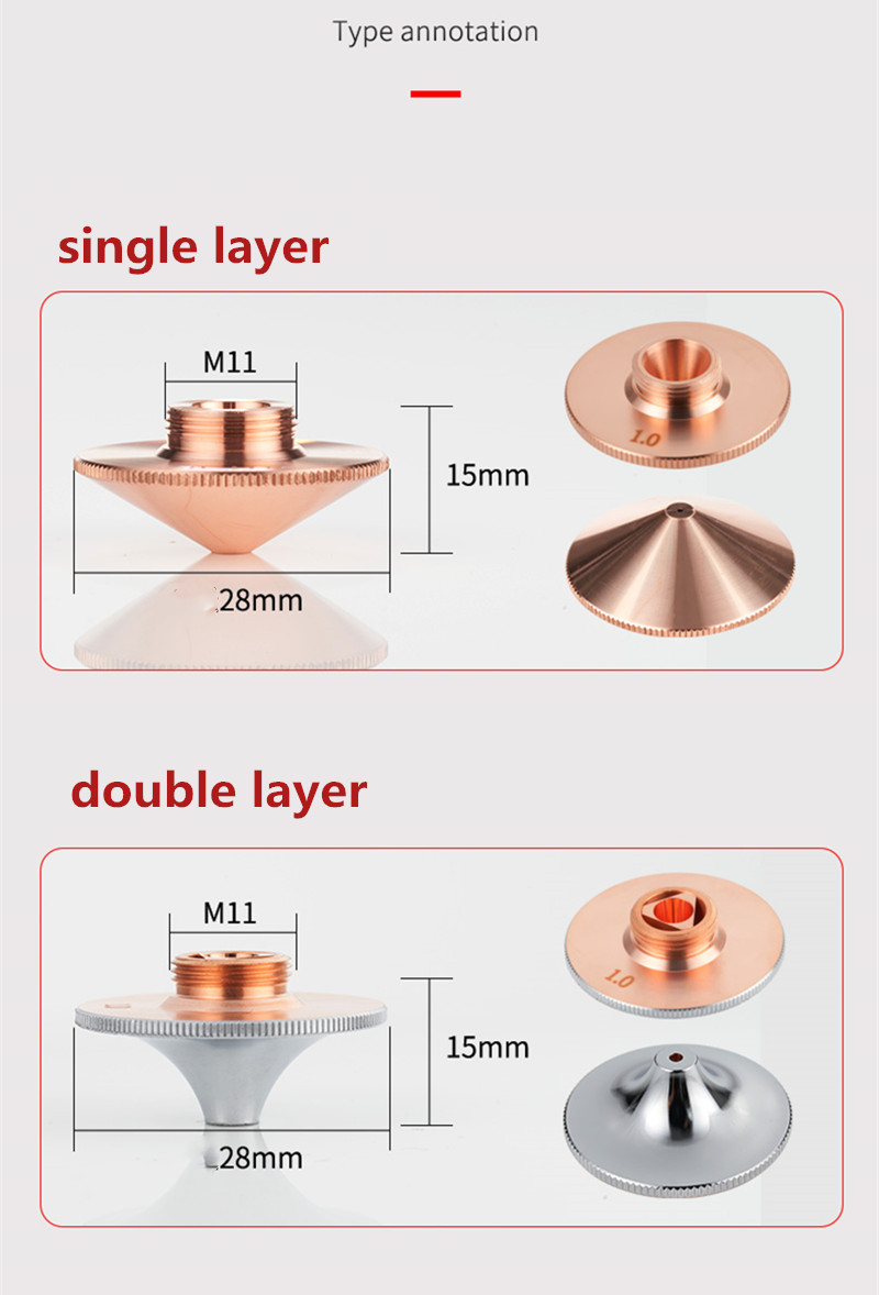 double layer cutting nozzle (1)
