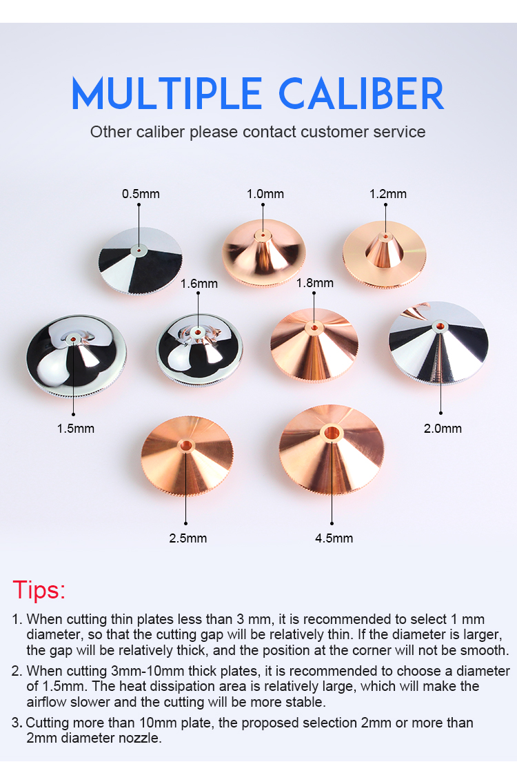 Laser Nozzle Series_06
